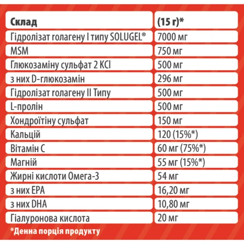 Sporter Flex Joints 375 g / 25 servings / wild berry: Форма випуску Порошок
