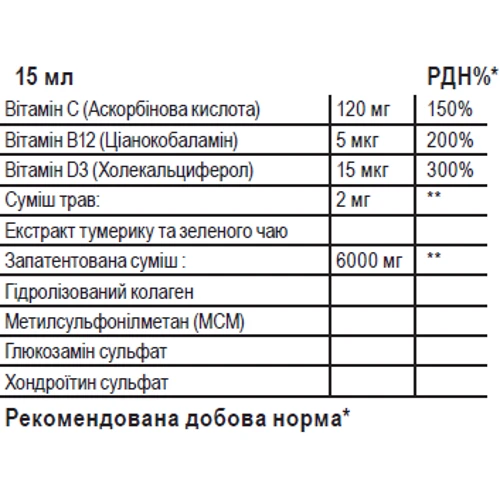 Sporter Joint Support Підтримка суглобів зі смаком ягід 500 мл: Тип Коллаген