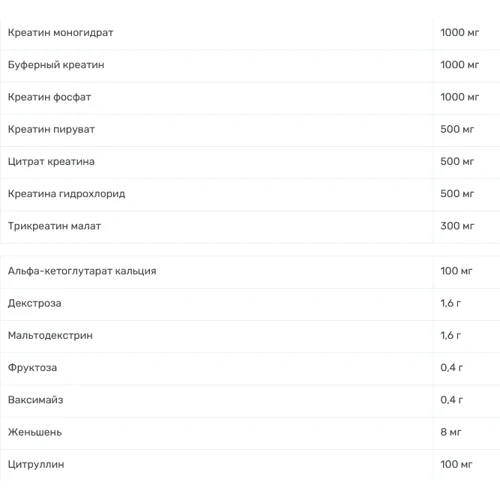 Креатин MST Creatine Kick 500 g /50 servings/ Peach Tea: Вес 500 г