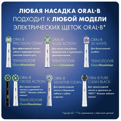 Насадка для електричної зубної щітки Braun Oral-B 3D White EB18pRB CleanMaximiser (2): Виробник Braun