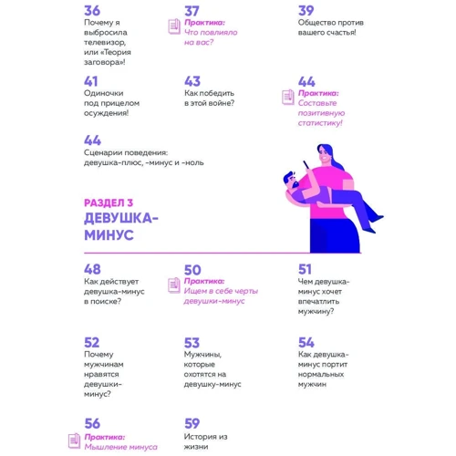 Жіночу гідність - сила тяжіння чоловіків: Автор Міла Левчук