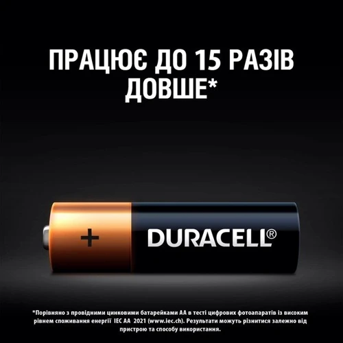 Щелочные батарейки Duracell AA MN1500 LR06 12 шт (5000394006546 / 81551275)