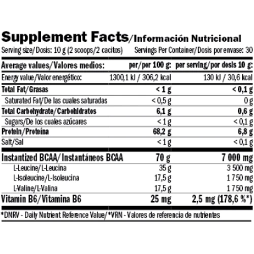 Аминокислота для спорта Amix Performance Amix BCAA Instant Drink 300 g / 30 servings / Watermelon: Вкус Арбуз