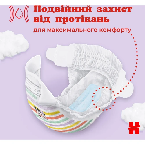 Подгузники Huggies Ultra Comfort 4 (7-18 кг) Mega для мальчиков 66 шт (5029053548777): Вес 7-18 кг