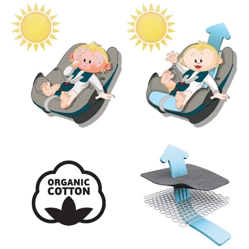 Дышащий вкладыш AeroMoov для автокресла группы О цвет anthracite