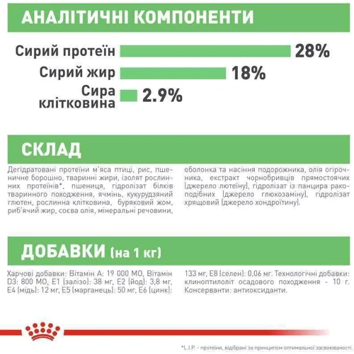 Сухой корм Royal Canin Digestive Care Maxi Adult для собак крупных пород с чувствительным пищеварением 12 кг (3055120): Класс Супер премиум