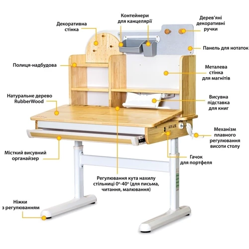 Детский стол Mealux Timberdesk S (BD-685 Wood S): Тип Парта