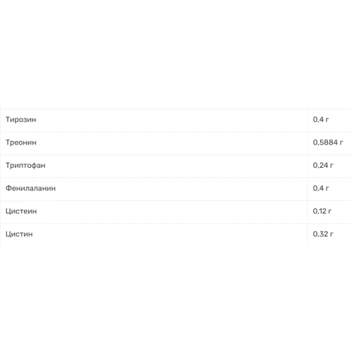 Гейнер Power Pro Gainer 1000 g /25 servings/ Ваниль