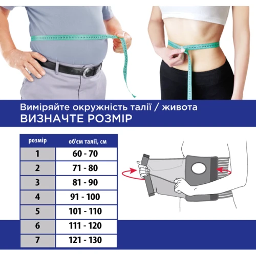 Бандаж послеоперационный Торос-Груп с карманом и отверстием для стомы размер 6 (156-6): Тип Для области живота