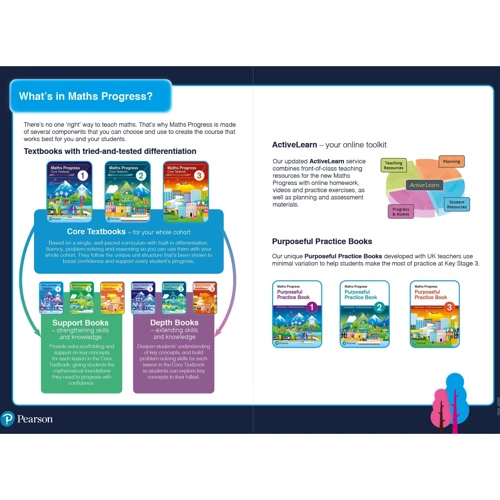 KS3 Maths 2019: Core Book 1: Обложка Мягкая
