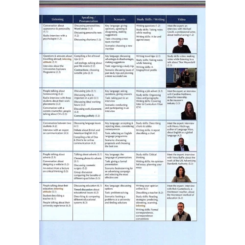 New Language Leader Intermediate Coursebook + MyEnglishLab: Обложка Мягкая
