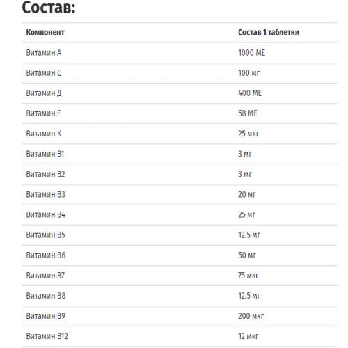 Natrol Multiple for Women Multivitamin, 90 Tablets (NTL-07252): Форма выпуска Таблетки