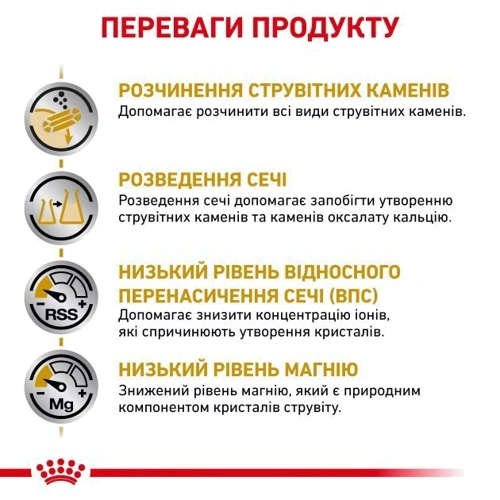 Сухой корм для котов Royal Canin Urinary S/O при заболеваниях мочевыводящих путей 1.5 кг (39010151): Порода Все породы