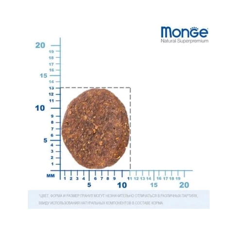 Сухой корм беззерновой Monge Dog Bwild Grain Free для собак с анчоусом 15 кг (70006033): Возраст Взрослые