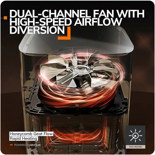 Мультипіч Xiaomi MIUI Air Fryer T3