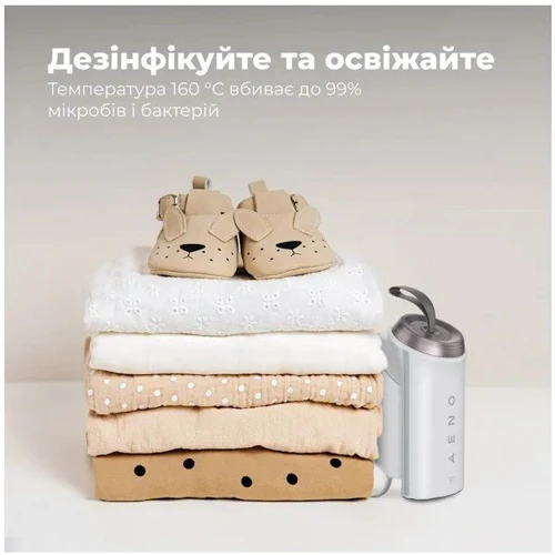 Відпарювач AENO GS4: Подача пара, г / хв 20