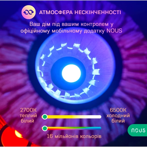 Умная лампа Nous P3 (P3-pack2) фото 2