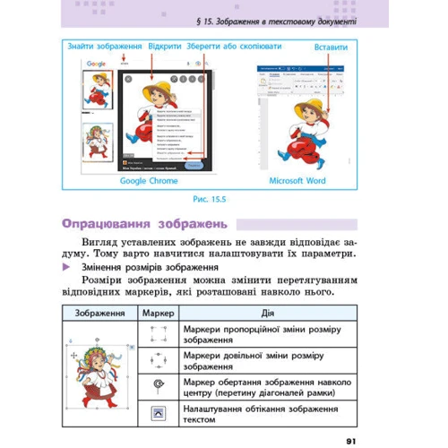 Бондаренко, Ластовецький, Пилипчук, Шестопалов. Інформатики. Підручник 6 клас: ISBN 978-617-09-8339-8