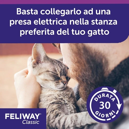 Спрей Ceva Feliway Classic успокаивающее средство для кошек во время транспортировки 20 мл (179,813) фото 4
