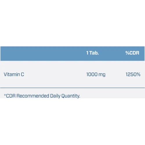 Quamtrax Super Vitamin З вітамін С 100 капсул: Тип Витамин C