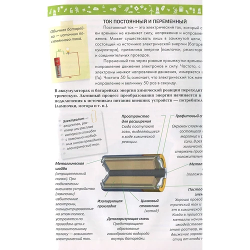 Я знаю як це працює. Енциклопедія для допитливих: Кількість сторінок 96