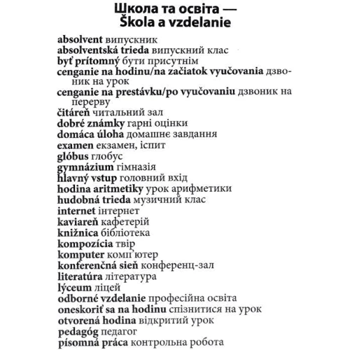 2000 найкорисніших словацьких слів і висловів: Количество страниц 112
