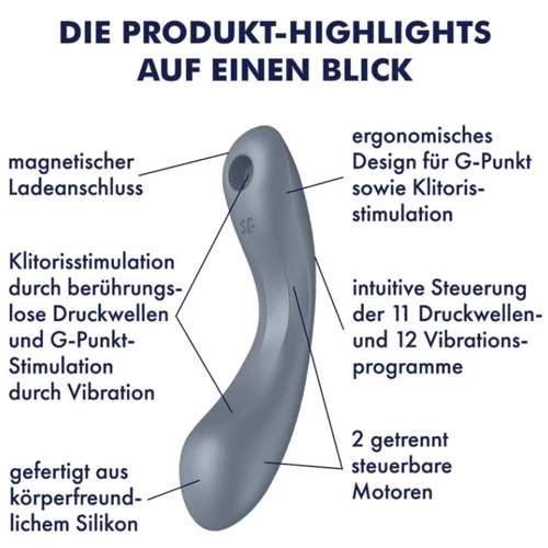 Вакуумный стимулятор с вибрацией Satisfyer Curvy Trinity 1 Bluegrey