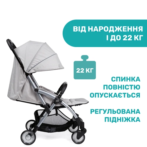 Коляска Chicco Goody Plus Stroller (79877.72): Пол ребенка Для мальчиков, Для девочек