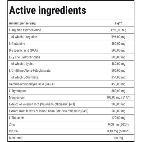 Восстановитель Trec Nutrition Sleep-Er 225 g / 25 servings / lemon: Тип Комплекс после тренировки
