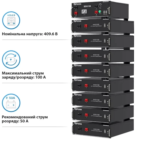 Аккумуляторная батарея Dyness HV51100-8, 40.96kW, 409.6V, 100Ah, LiFePO4