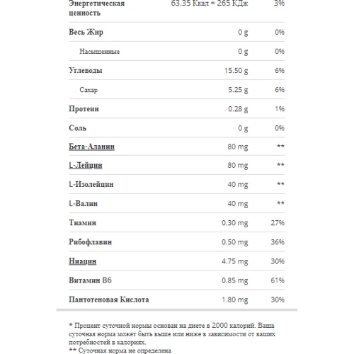 Prozis Energy Gel 25 g /sample/ Pina Colada: Тип Энергетики