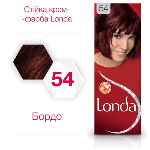 LONDA Крем-фарба для волосся стійка Base 54 Бордо 110 ml: Класифікація Мас-маркет