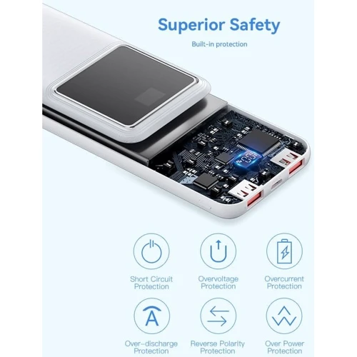 Внешний аккумулятор Vention Power Bank 10000mAh LED Display 22.5W White (FHKW0)