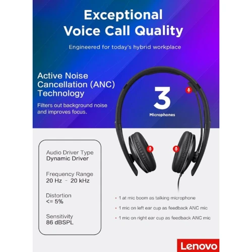 Наушники Lenovo Wired ANC Gen 2 Black (4XD1M45627) фото 4