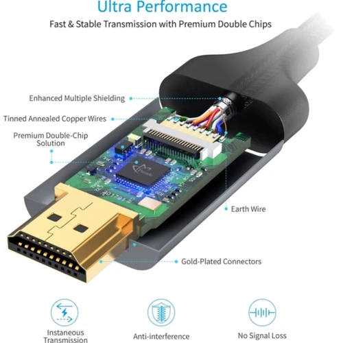 Кабель і перехідник Choetech HDMI - USB Type-C (M/M), 1.8 м, Grey (CH0021-BK) фото 3
