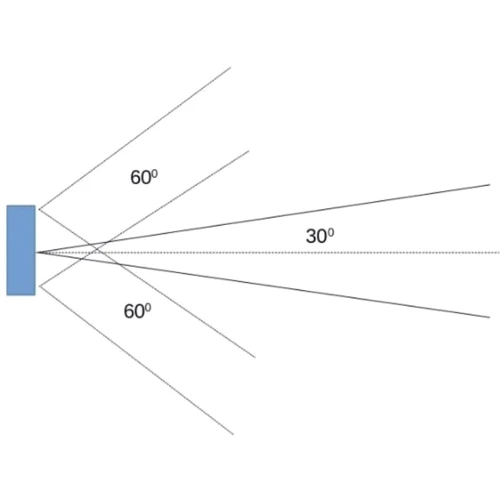 Светодиодная фара комбинированного света AllLight F-612W 204 chip CREE combo 9-30V нижний крепеж
