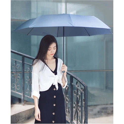 Зонт Xiaomi RunMi Super Portable Automatic Umbrella Gray серый (6941413204224): Тип ручки Прямая