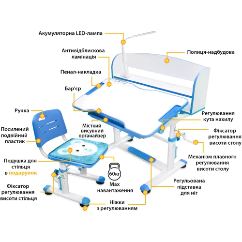 Комплект Mealux Evo-kids (стул+стол+полка) (BD-10 BL) Blue