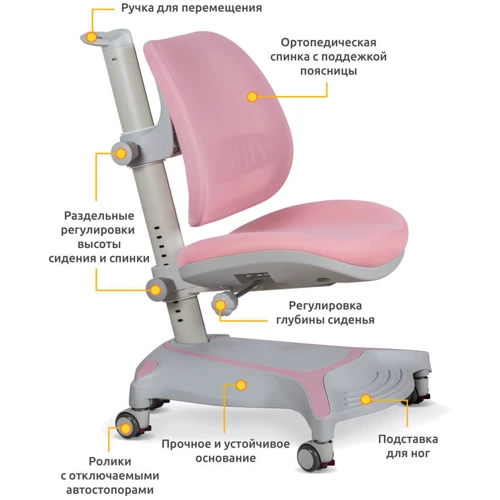 Детское кресло Mealux Vesta PN (арт.Y-117 PN): Возраст ребенка От 6-ти лет
