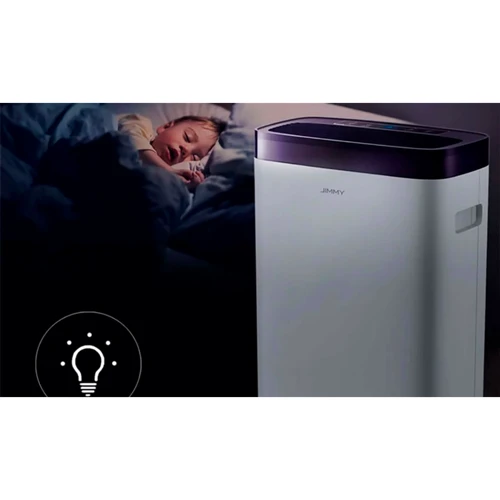 Очиститель воздуха Xiaomi JIMMY Air Purifier (AP36): Площадь помещения, кв.м 25