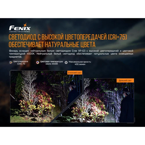 Фонарь туристический Fenix HP16R фото 10