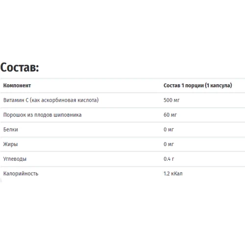 Biotus Vitamin C, 500 mg, 60 capsules (BIO-530166): Форма випуску капсули