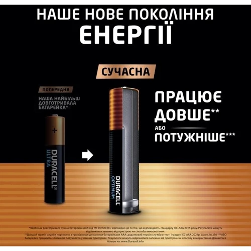 Щелочные батарейки Duracell AAA bat Alkaline 8 шт Optimum (5015602) фото 4