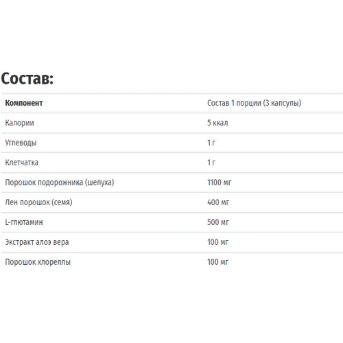 Pure Encapsulations G.I. Fortify, 120 Capsules (PE-01476): Форма выпуска Капсулы