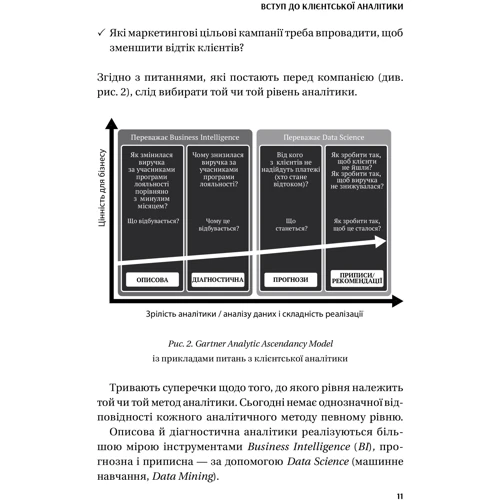 Ірина Чубукова: Клієнтська аналітика. Як зрозуміти покупців, підвищити їхню лояльність і збільшити доходи компанії: ISBN 978-966-9821-79-9