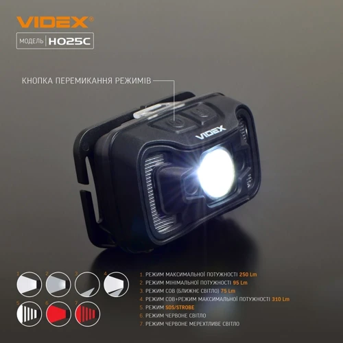 Фонарь туристический Videx 310Lm 5000K (VLF-H025C): Светодиоды CREE XTE 5W + COB