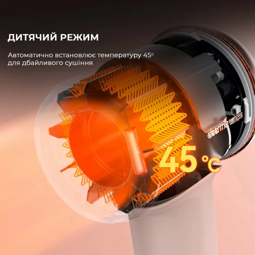 Фен Deerma DEM-CF50W Navy Blue: Количество температурных режимов 2