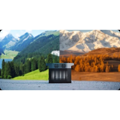 Зарядная станция EcoFlow DELTA 2 1024Wh 1800W (ZMR330-EU) UA: Емкость батареи, мАч 284000
