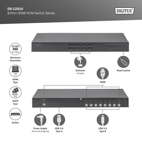 Мережевий комутатор Digitus DS-12910: Кількість портів Gigabit Ethernet (10/100/1000) нет