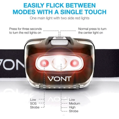 Ліхтар туристичний Vont Rechargeable Spark Headlamp 2-Pack: Світлодіоди LED